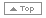 Return to the top of the FAQ list top